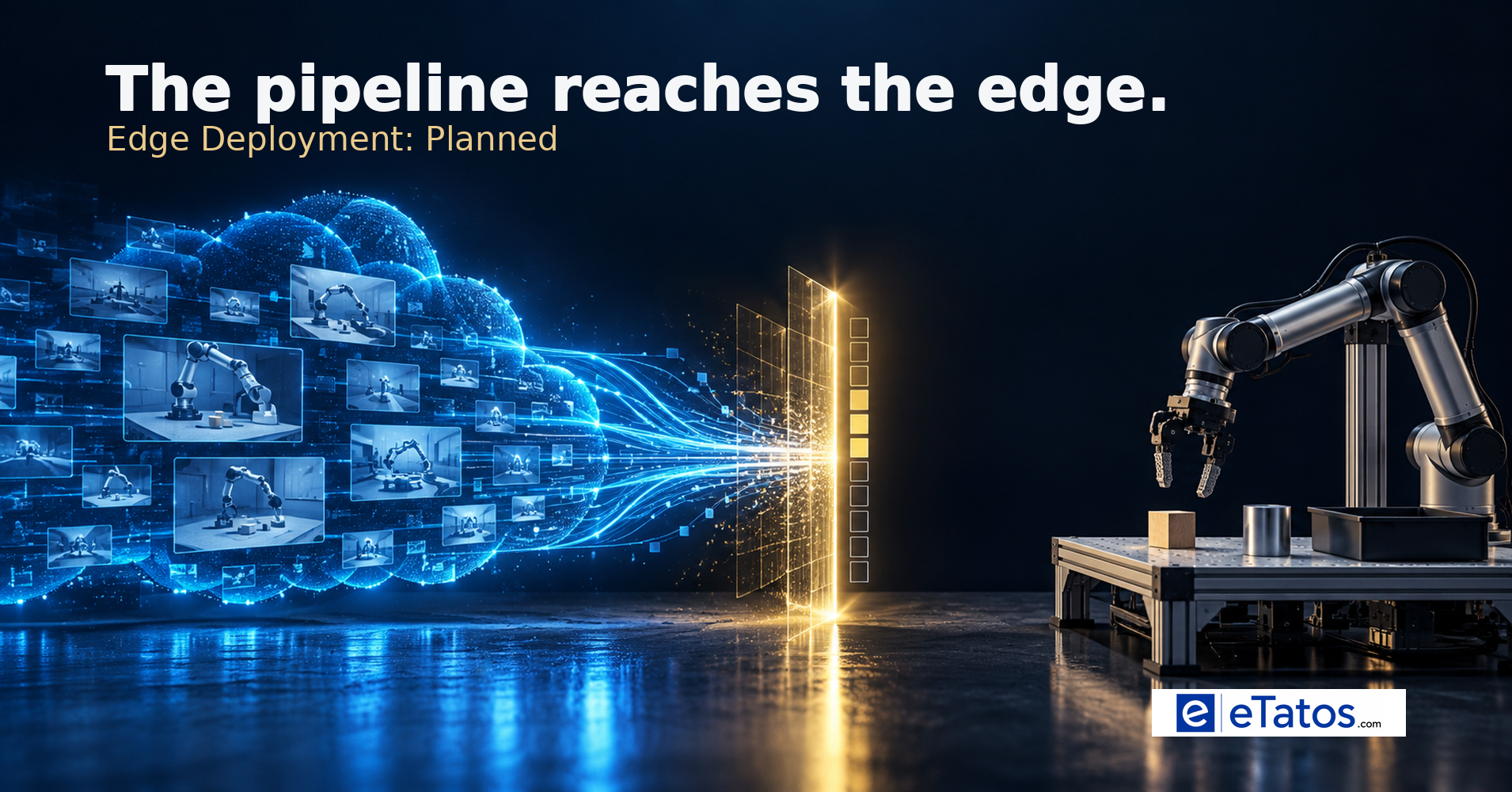 AI-generated editorial illustration of a blue cloud-training pipeline separated by a golden boundary from a physical robot arm. Text: The pipeline reaches the edge. Edge Deployment: Planned.